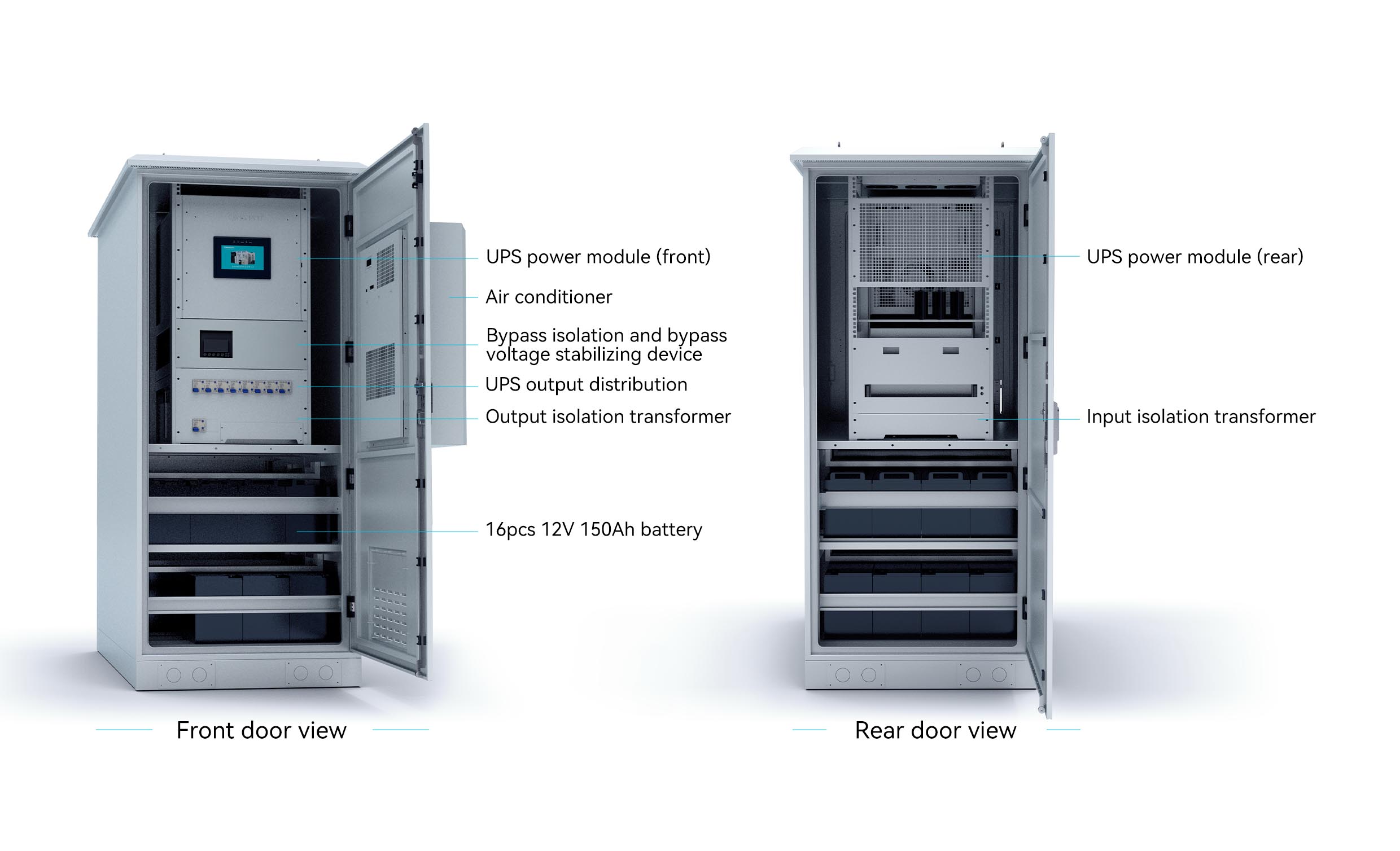 IP56 Outdoor Industrial UPS