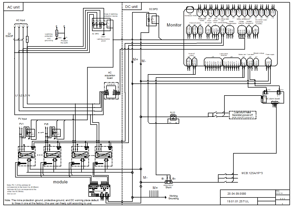 Embedded Telecom Power System 